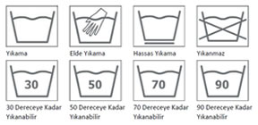 Perde Yakıma Talimatı